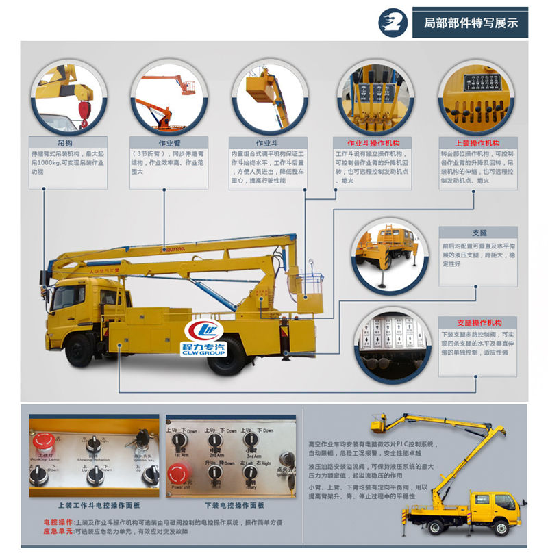 東風D9高空作業(yè)車